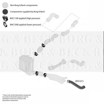 BORG & BECK bth1071 -  Трубка нагнетаемого воздуха